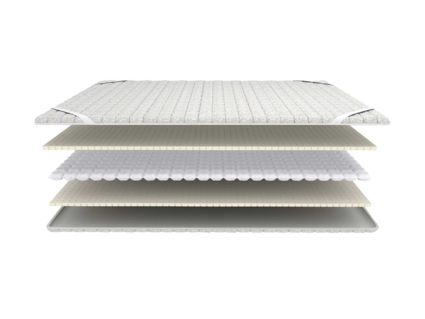 Топпер Kant Nano S3